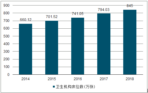 栏目标题